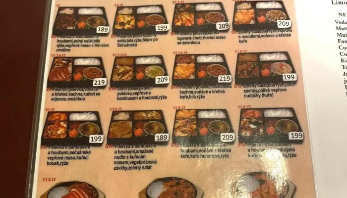 Xin Bei Jing Menu - Vnitřní Město