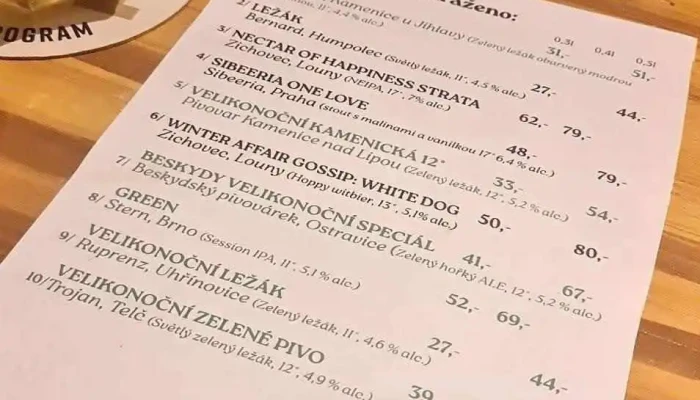 Beertime -  Menu - Mrštíkova 1165/10