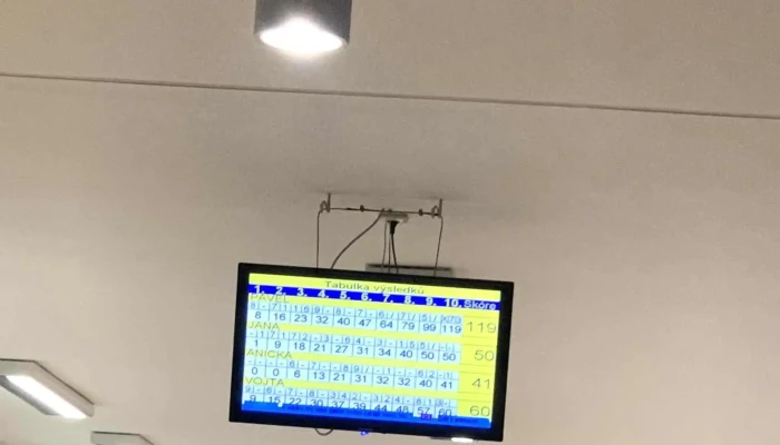 Bowling Squash Sadska Sro Webova Stranka - Poděbradská 1127