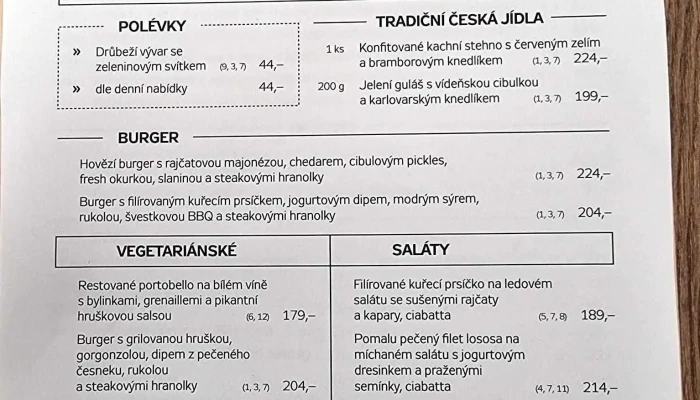 Hospudka Hlubina Menu - Krupská 21/35