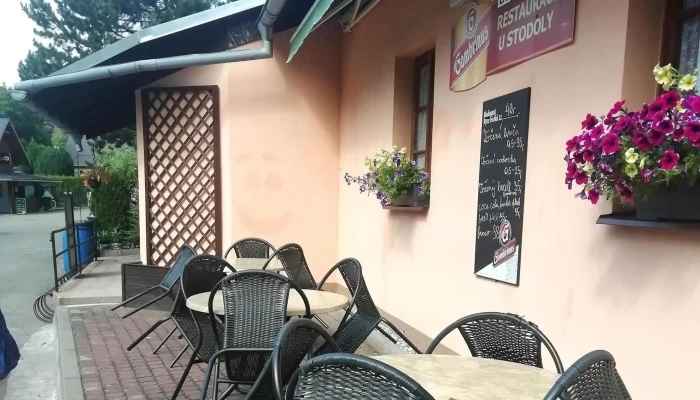 Letni Restaurace U Stodoly Blizko Mě - Ústupky