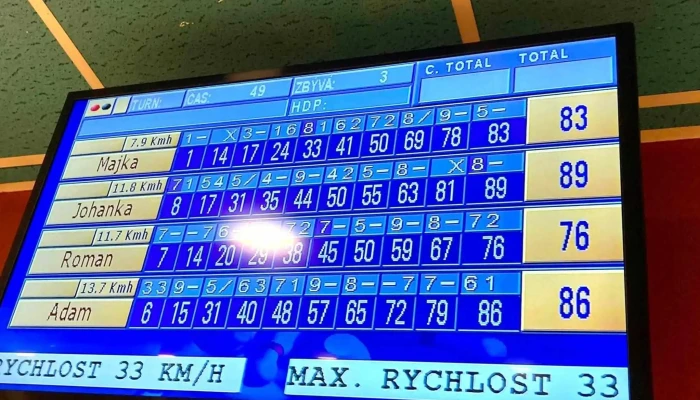 Olympia Bowling Vsenory Květoslava Mašity 409 - Květoslava Mašity 409