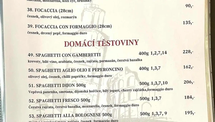 Pizzeria Antonio Celakovice Menu - Na Stráni 167