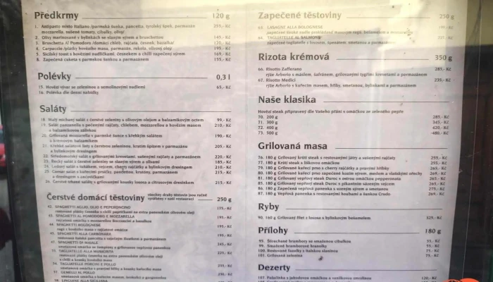 Pizzeria Ristorante Vyzlovka Menu - Staré Město