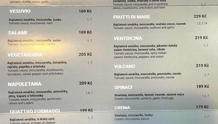 Pizzeria Stechovicky Dvur Menu - Hlavní 120