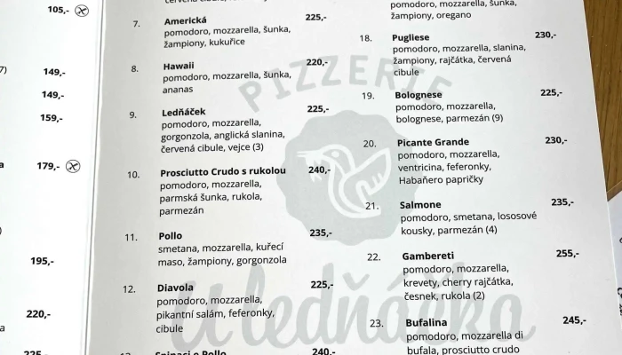 Pizzerie U Lednacka Hledam - Pod Kaštany 525