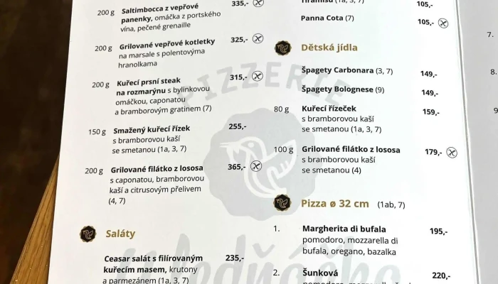Pizzerie U Lednacka čislo - Pod Kaštany 525