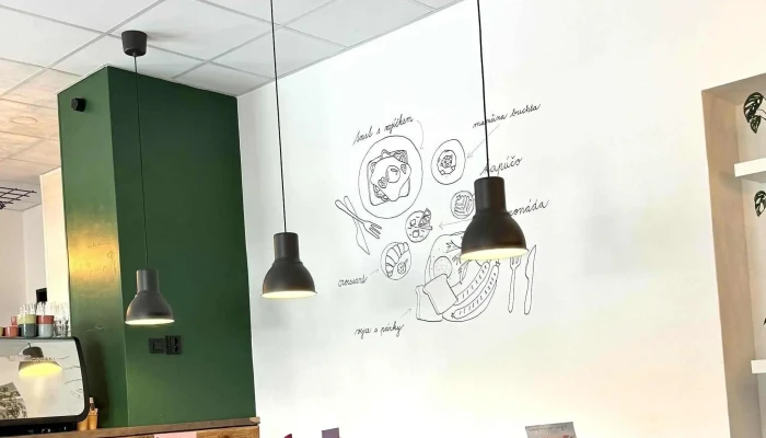 Prostor Kavarna A Bistro Otevřeno Nyni - Nám. Mezi Šenky 120