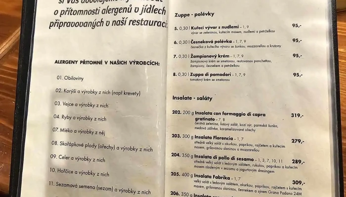 Restaurace Fabrika Pizzerie -  Menu - Beckovského 2045