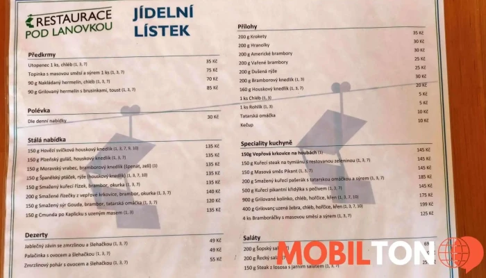 Restaurace Pod Lanovkou -    Na Strelnici Menu - Bohosudov