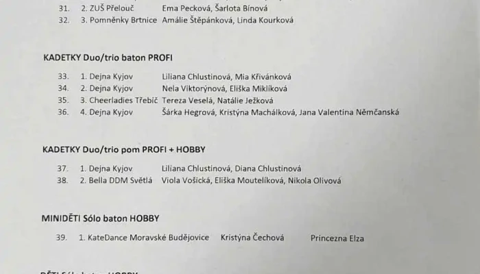 Tj Sokol Brtnice -  Menu - U Pivovaru 762