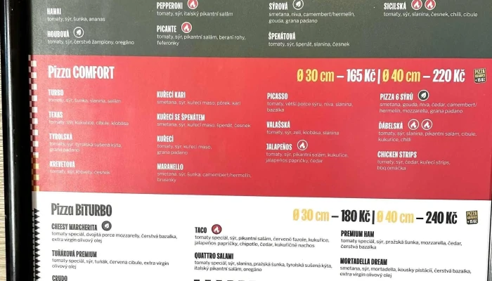 Turbo Pizza Kadan Adresa - J. Švermy 9